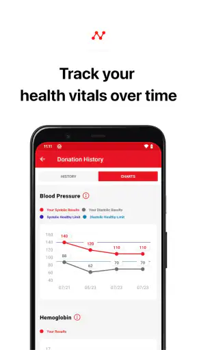 Blood Donor screenshot