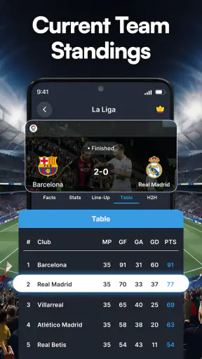 Football Live Score: Soccer screenshot