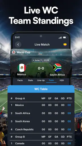 Football Live Score: Soccer screenshot