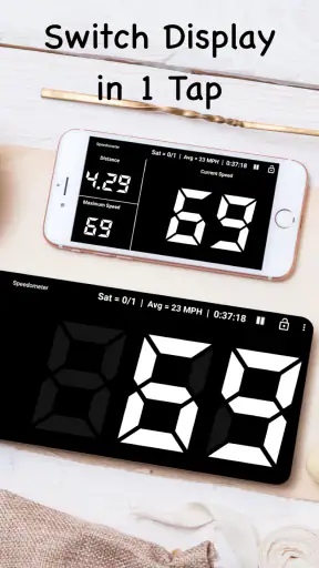 GPS Speedometer: Speed Tracker screenshot