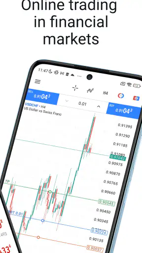 MetaTrader 5 — Forex, Stocks screenshot