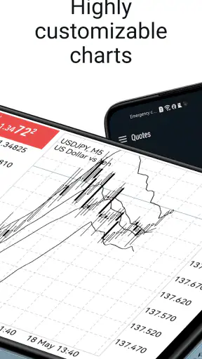 MetaTrader 5 — Forex, Stocks screenshot
