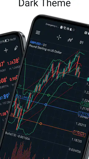 MetaTrader 5 — Forex, Stocks screenshot