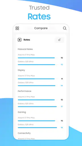 Mobolist: Phone Prices & Specs screenshot