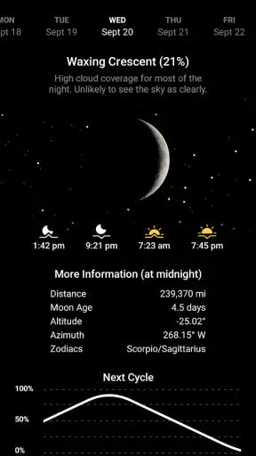 My Moon Phase - Lunar Calendar screenshot
