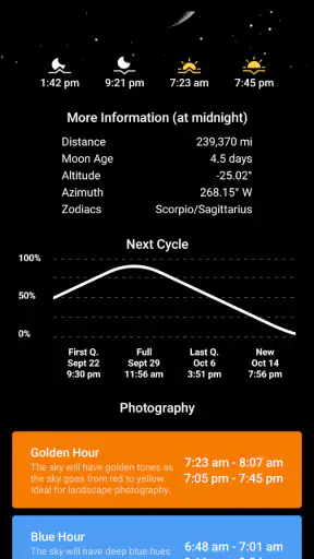 My Moon Phase - Lunar Calendar screenshot