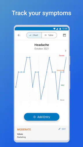 WebMD: Symptom Checker screenshot