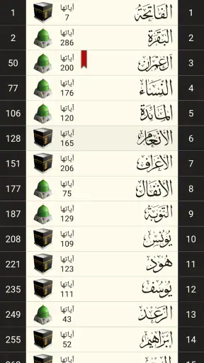 القرآن الكريم كامل بدون انترنت screenshot